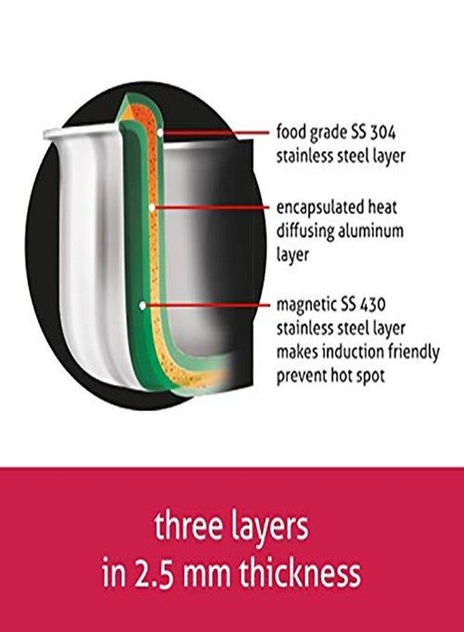 Alda Tri Ply Stainless Steel Sauce Pan + Lid, 16cm, Silver - Image 5